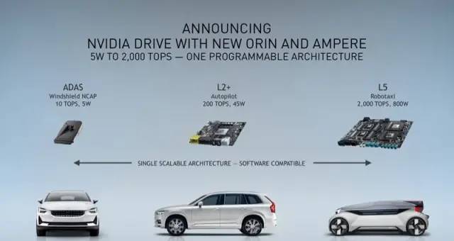 长文丨为何汽车需要48V电压系统?的图16